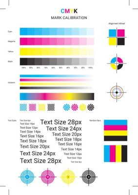 Which Print Resolution is Best for Print Documents? A Detailed Discussion